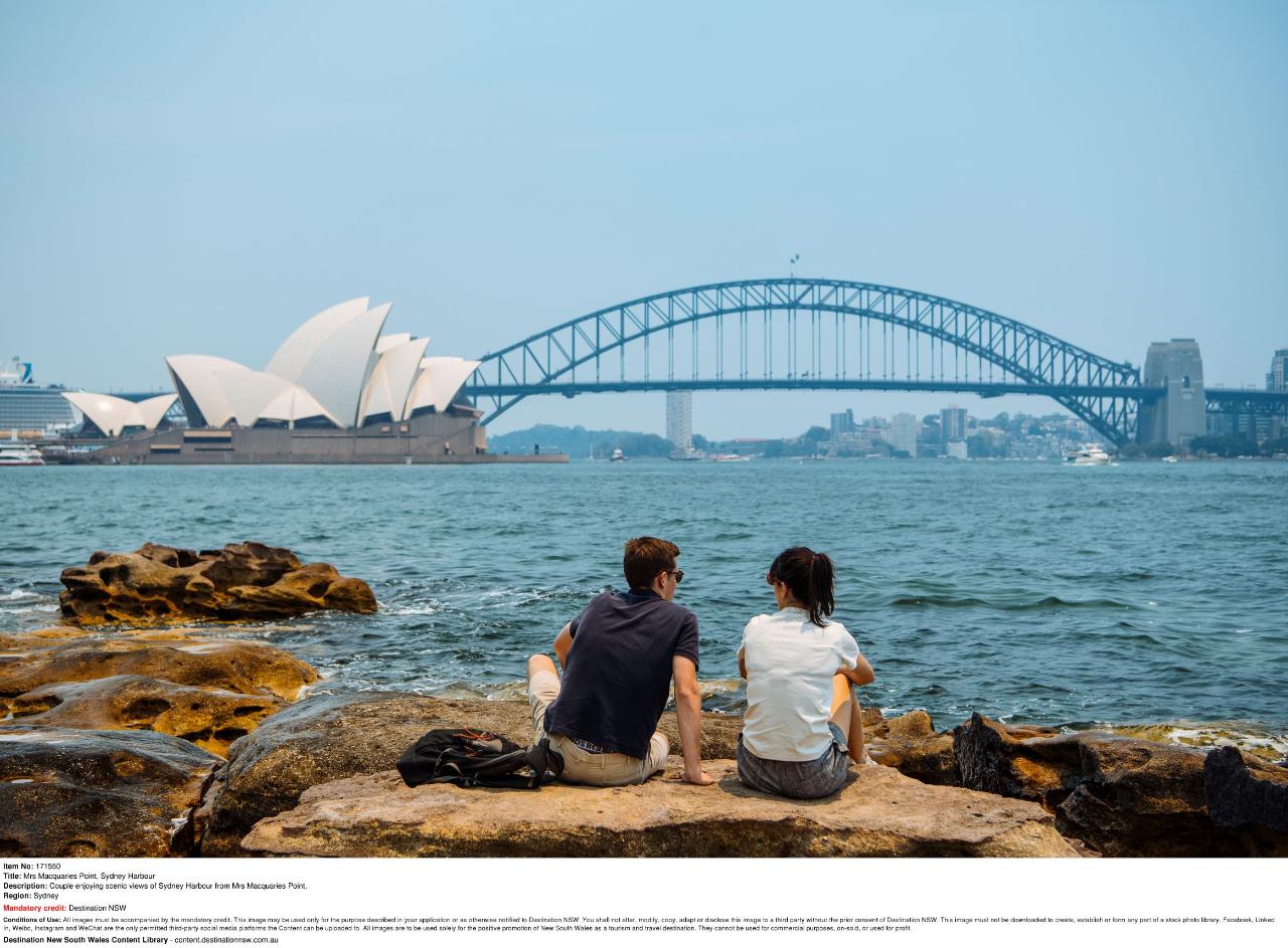 Panoramic Sydney Sights - Morning Tour