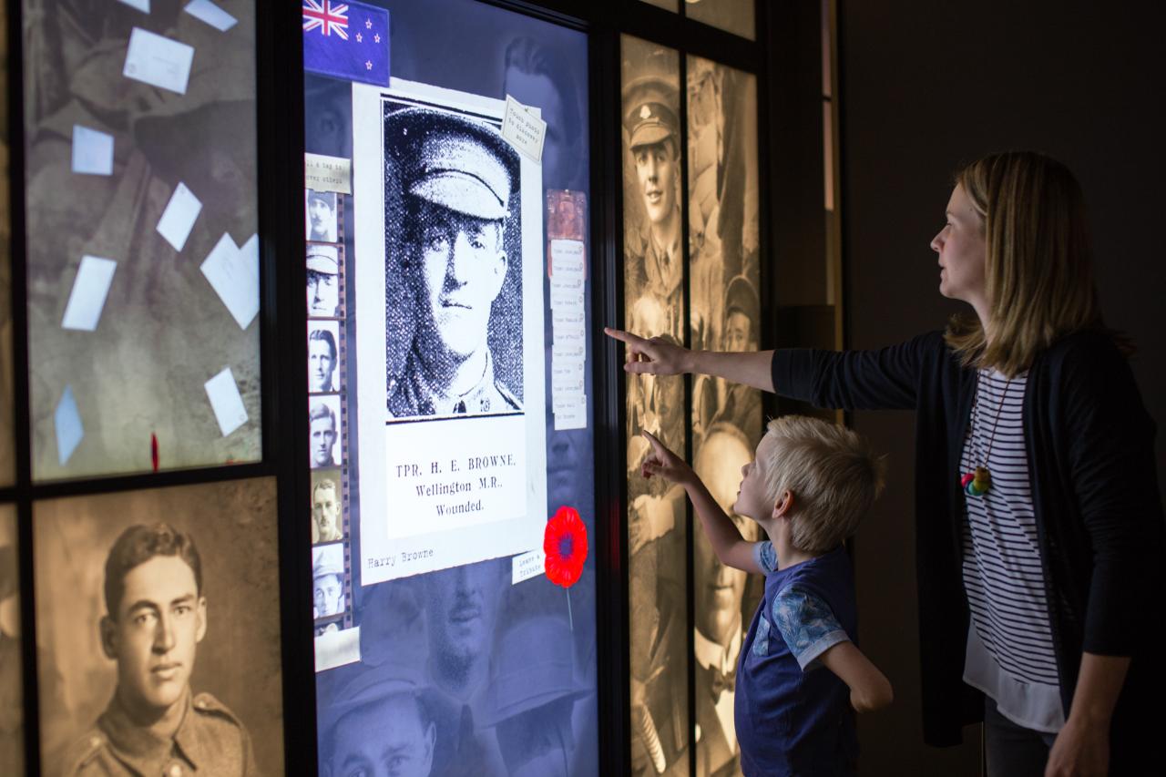 National Anzac Centre General Admission