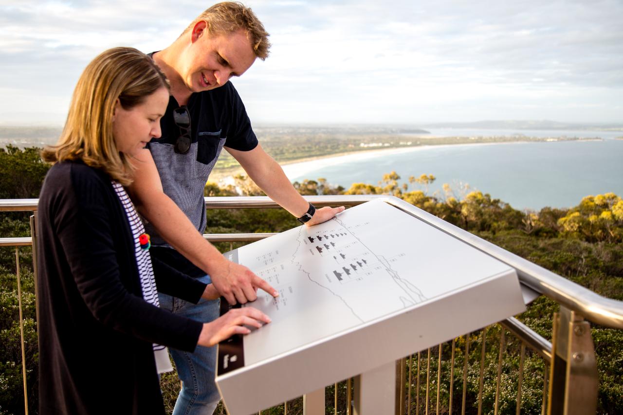 National Anzac Centre General Admission