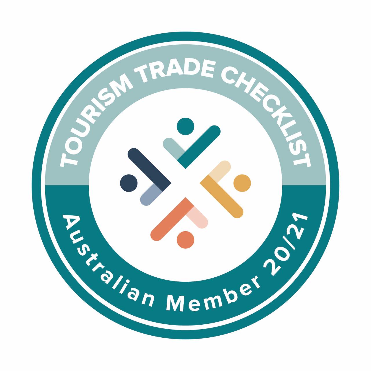 Melbourne Foodie Culture