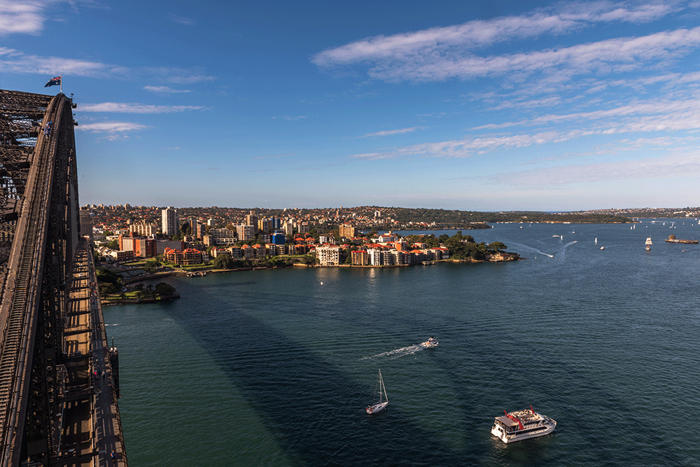 Iconic Sydney Full Day Private Tour